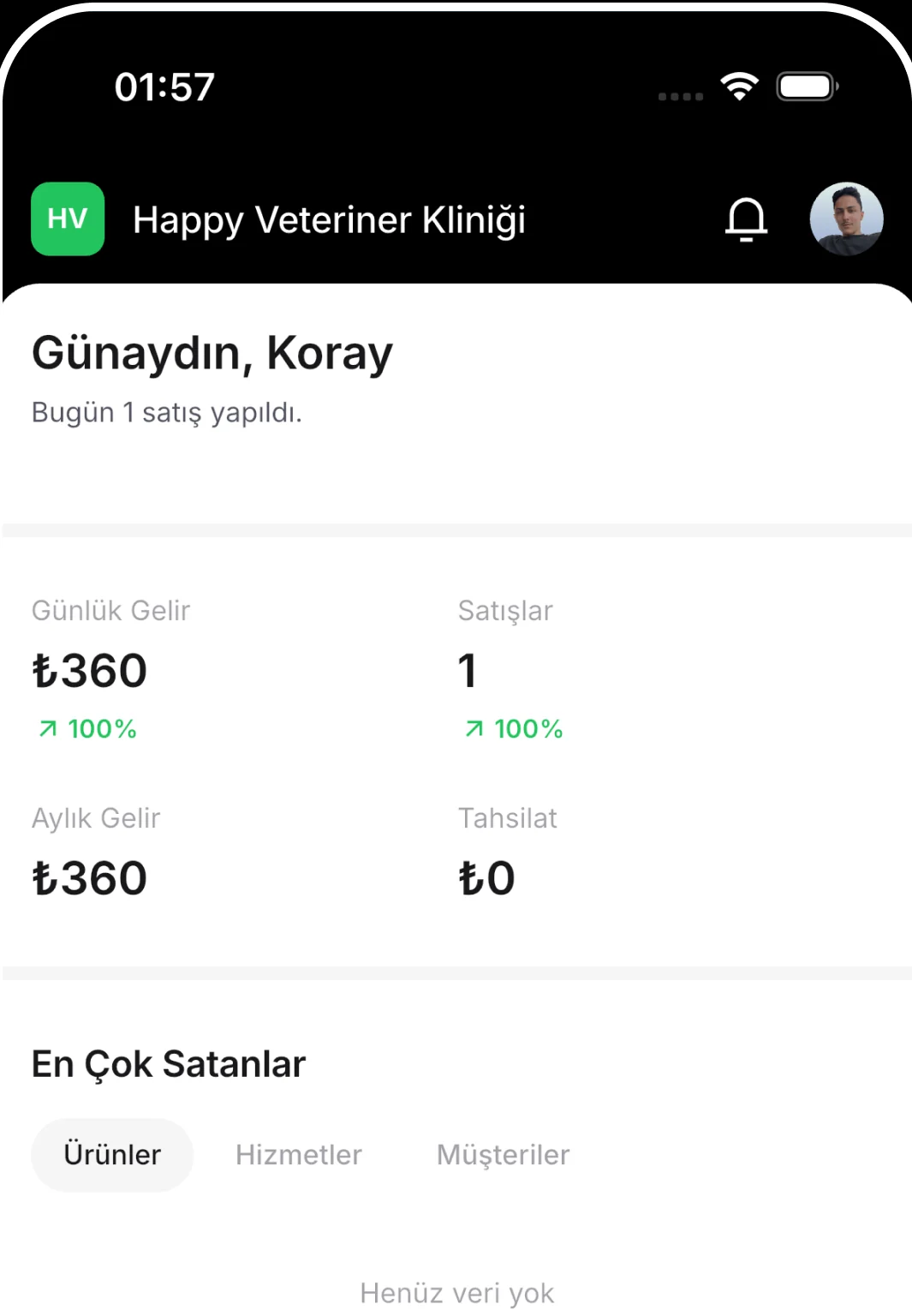Vetigen Connect mobile app showing the daily summary screen