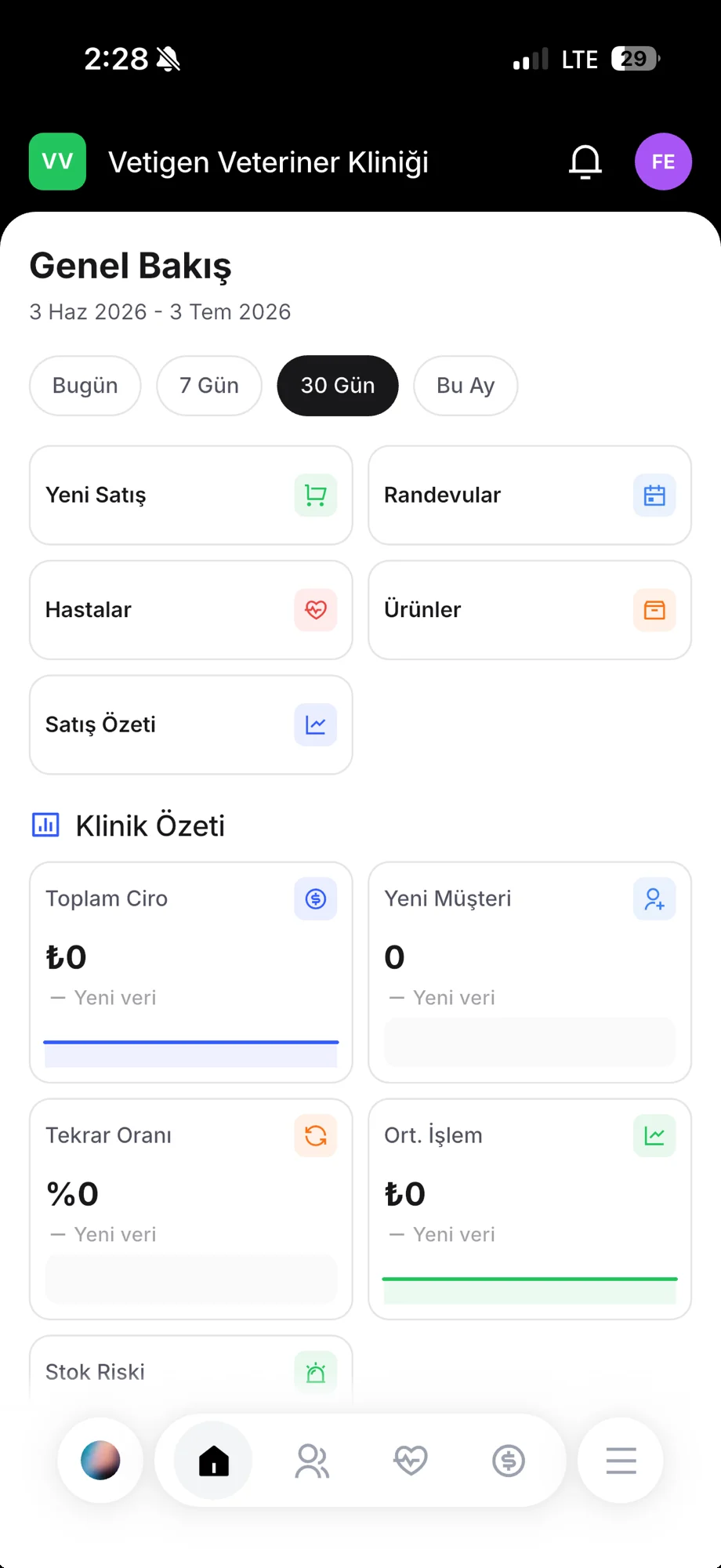 Vetigen Connect mobil uygulamasında günlük özet ekranı